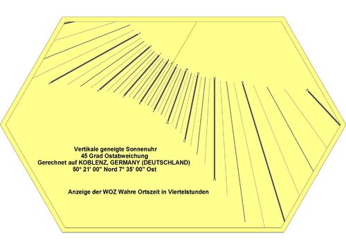 Einfache Vertikale Sonnenuhr - Anzeige Zeit & Wetterfest gedruckt auf 5mm Forex Platte